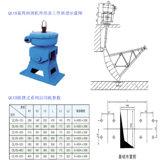 QLYB型搖擺式啟閉機(jī)