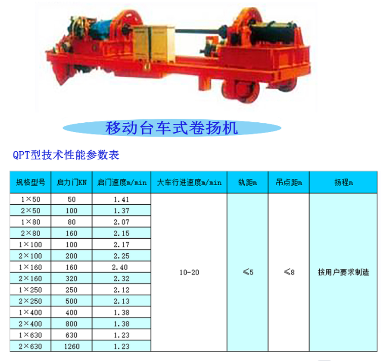 移動式卷揚(yáng)機(jī)