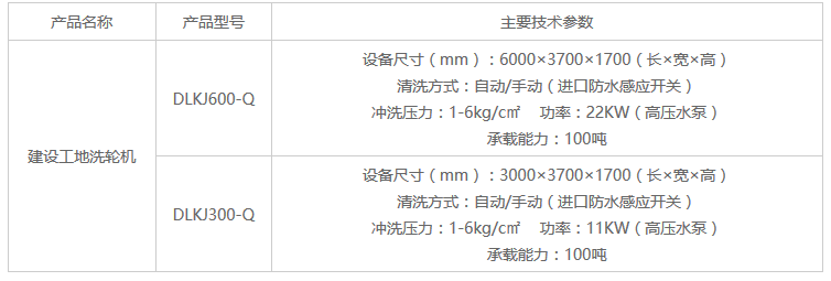 湖南大力建設(shè)機(jī)械工程股份有限公司,塔式起重機(jī),施工升降機(jī),物料升降機(jī)哪里好,大力建設(shè)